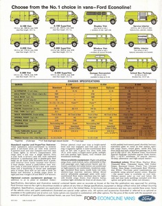 1972 Ford Econoline Vans-12.jpg